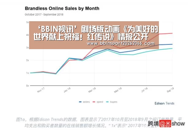 ‘BBIN视讯’剧场版动画《为美好的世界献上祝福！红传说》情报公开