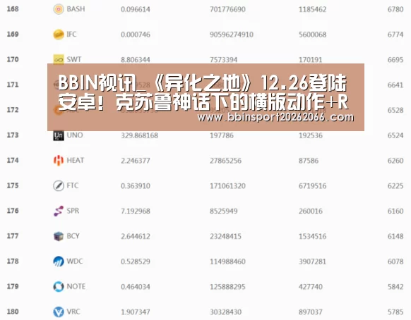 BBIN入口
